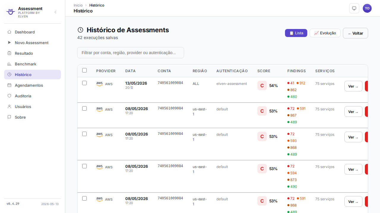 Histórico de assessments