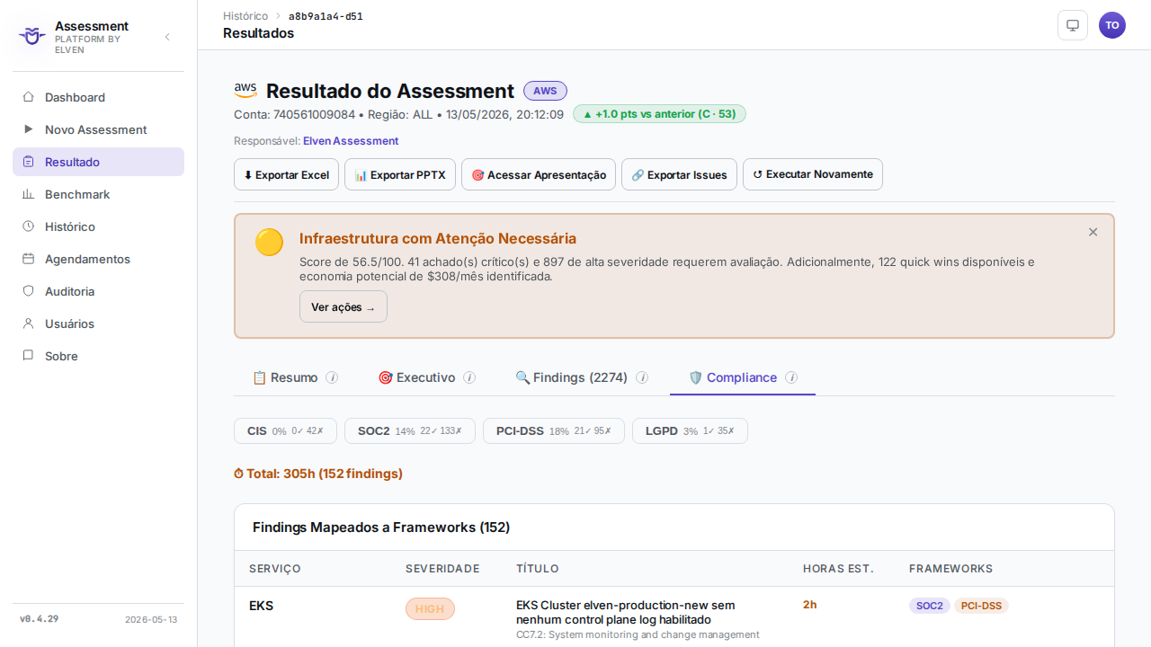 Tab Compliance